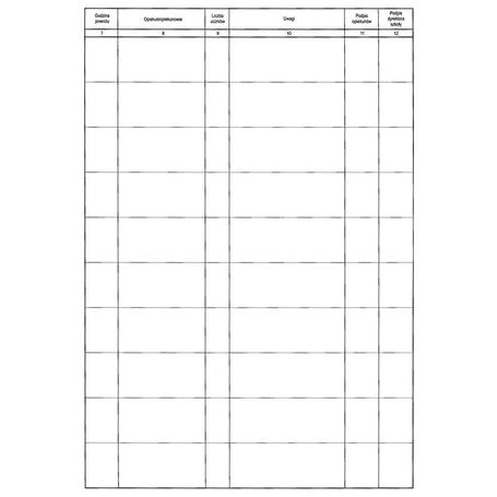 Druk Rejestr wyjść grupowych 02712